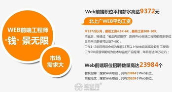 教育軟件技術(shù)開發(fā) 轉(zhuǎn)行IT的理想選擇與學(xué)習(xí)路徑