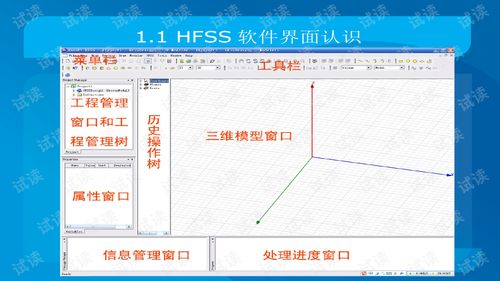 HFSS軟件技術(shù)培訓(xùn)與硬件開(kāi)發(fā)工具類(lèi)資源整合 基于CSDN下載平臺(tái)的教育軟件技術(shù)開(kāi)發(fā)實(shí)踐